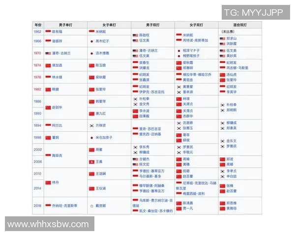 杭州羽毛球队盯防策略分析及其对比赛胜负的影响探讨 杭州羽毛球队盯防策略分析及其对比赛胜负的影响探讨