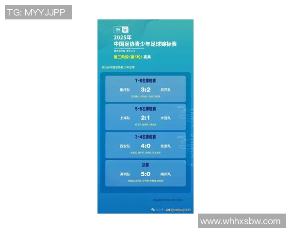 深圳排球队在排球比赛经验排行榜中荣登第九名引发关注欧冠足球热潮 深圳排球队在排球比赛经验排行榜中荣登第九名引发关注欧冠足球热潮