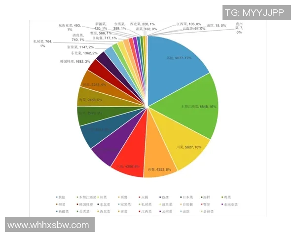 体育实时数据武汉足球队在世界杯中的团队协作表现分析与点评 体育实时数据武汉足球队在世界杯中的团队协作表现分析与点评
